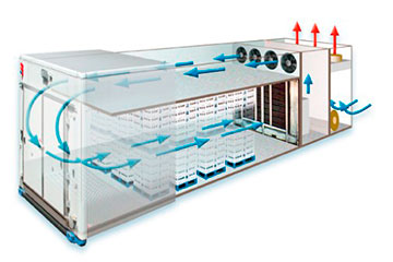 camaras frigorificas